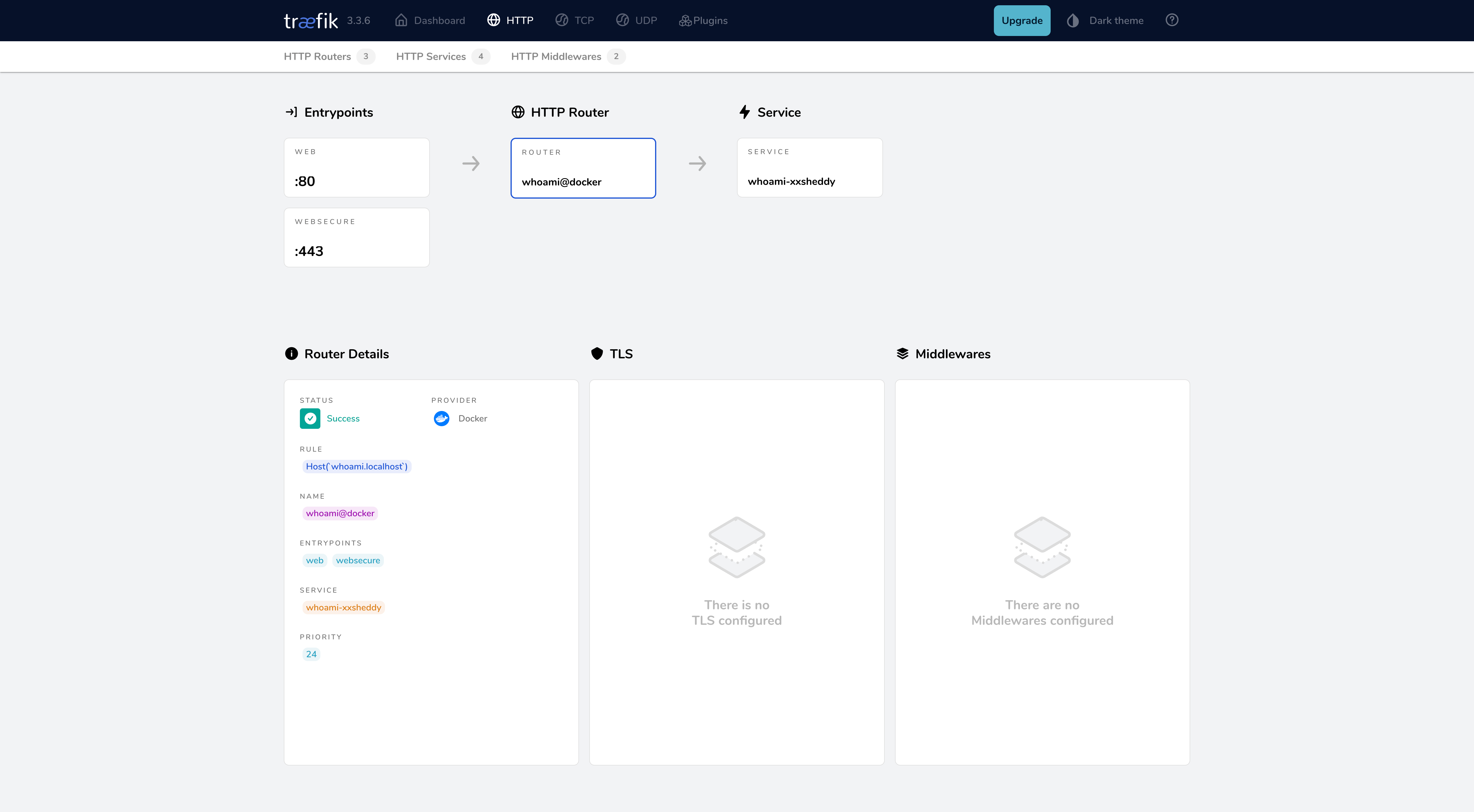 Traefik 仪表盘 HTTP 路由器部分截图