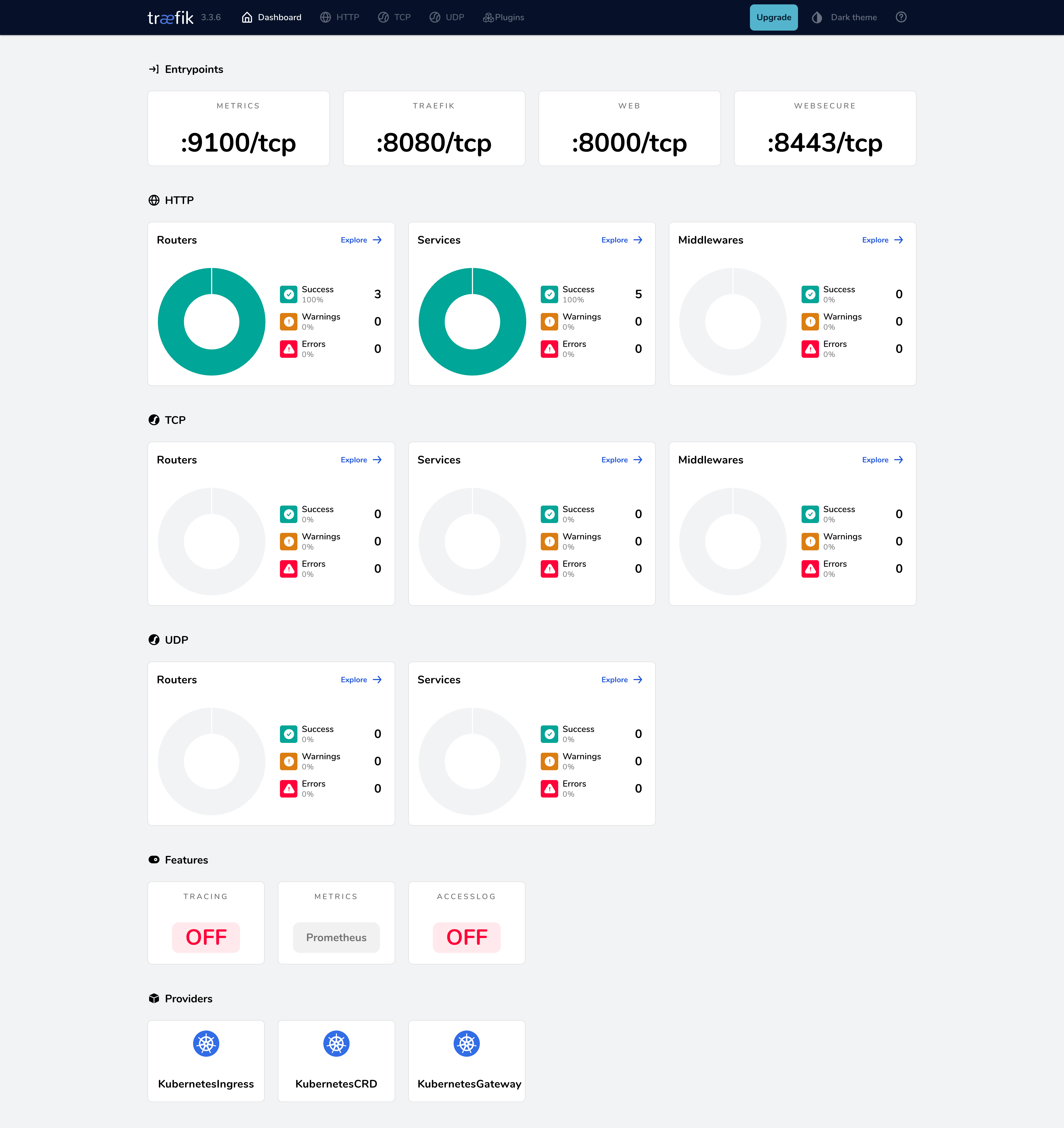 Traefik 仪表盘截图