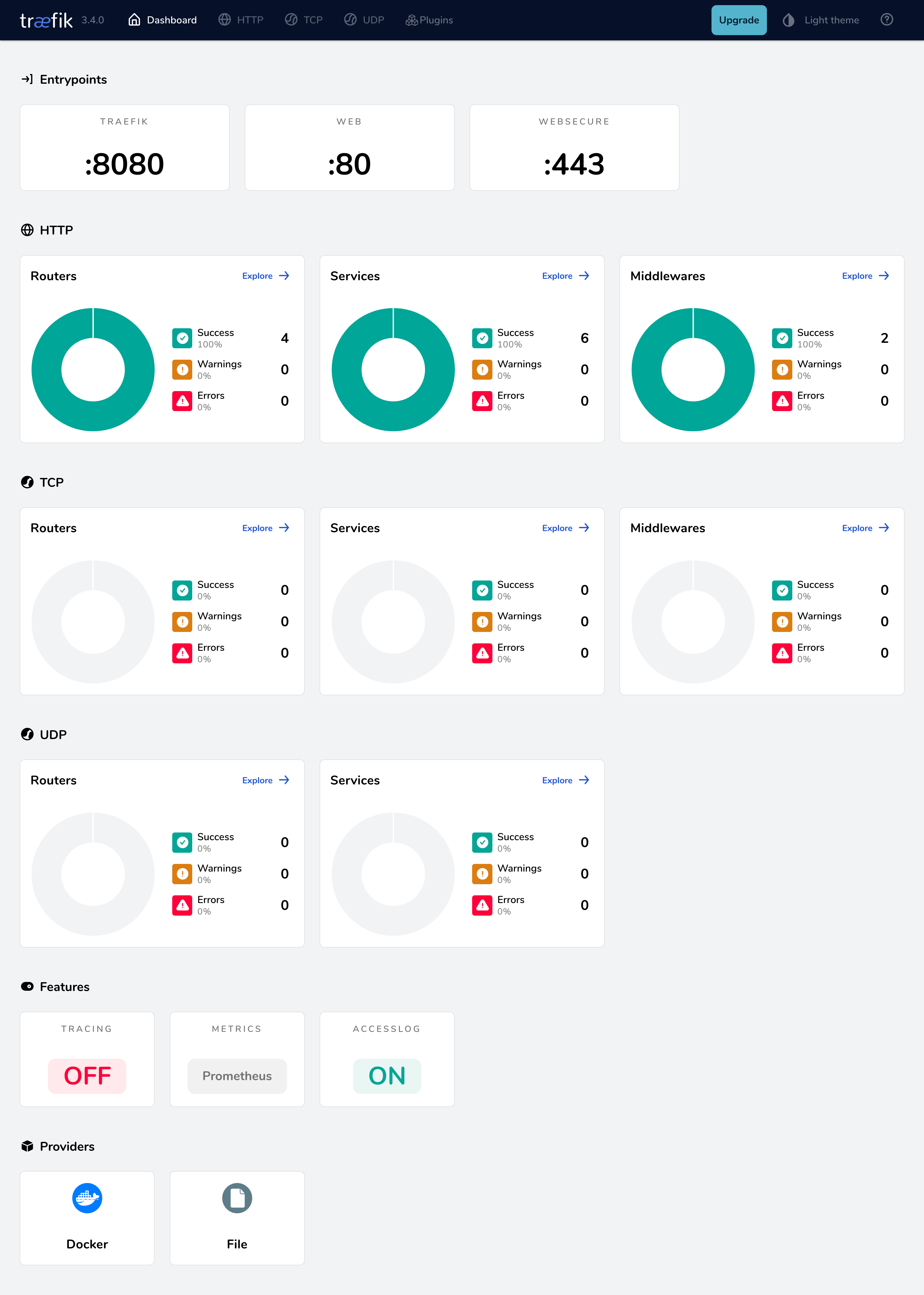 Traefik 仪表盘